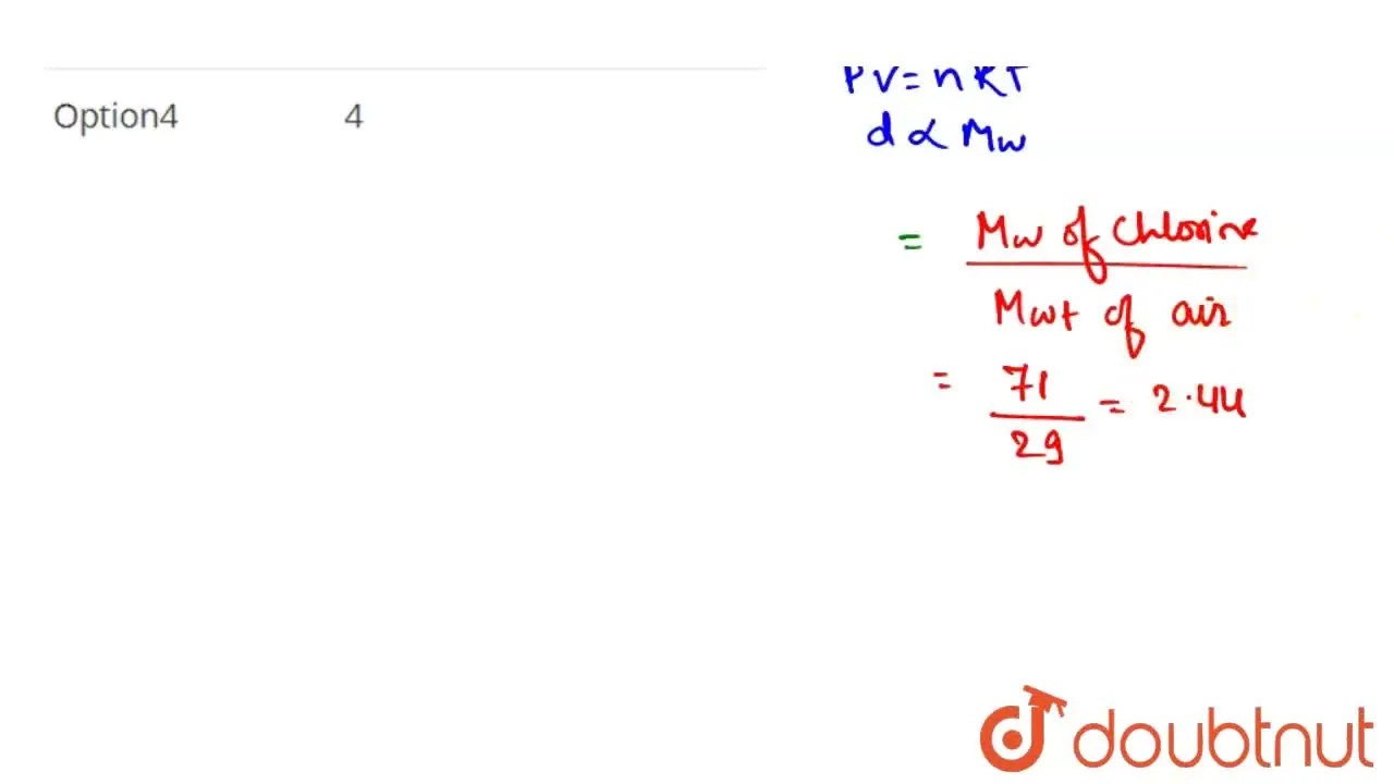 The density of chlorine relative to air is