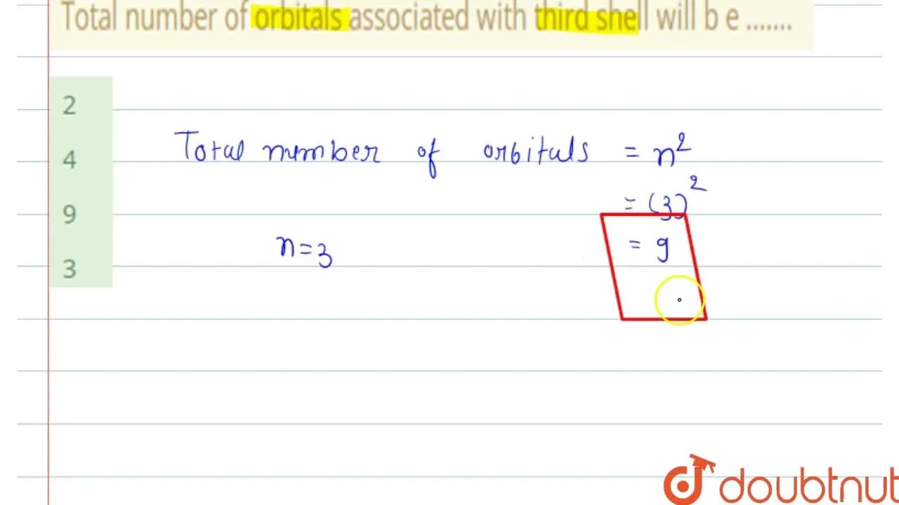 [Gujrati] Total number of orbitals associated with third shell will b