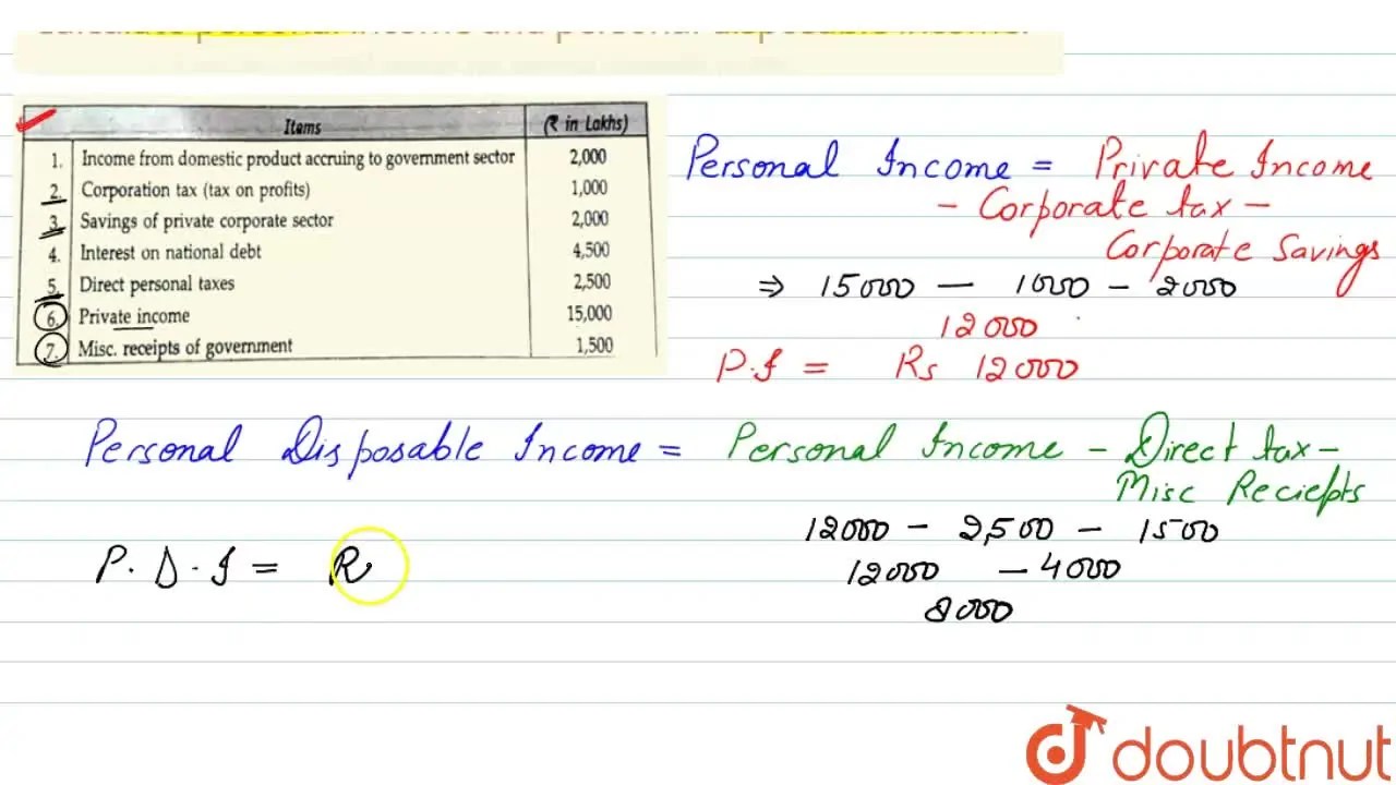 Calculate personal and personal disposable