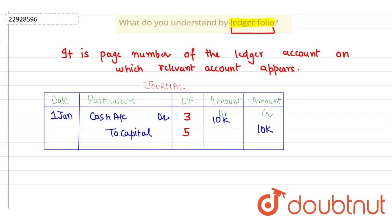 What do you understand by ledger folio?