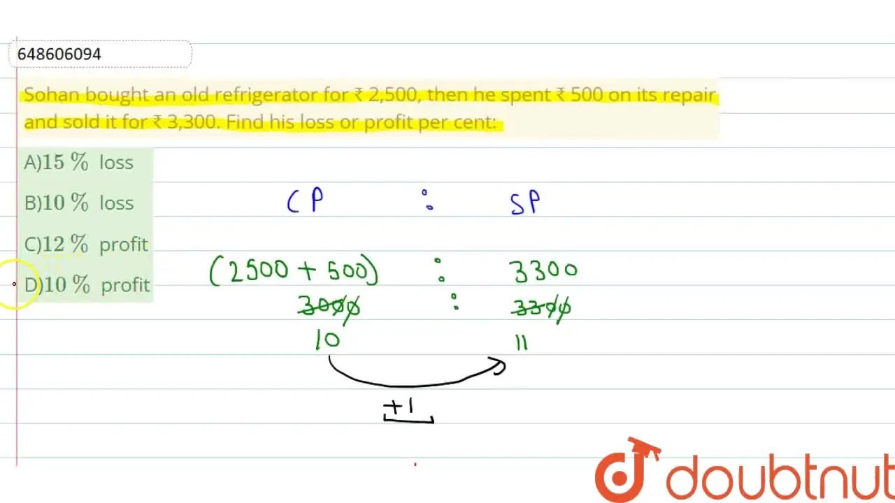 Sohan bought an old refrigerator for ₹ 2,500, then he spent ₹ 500 on i