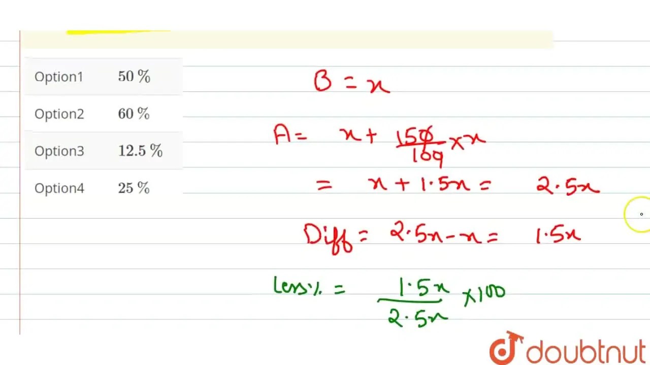 If A's is 150 more than that of B, then how much per cent is B