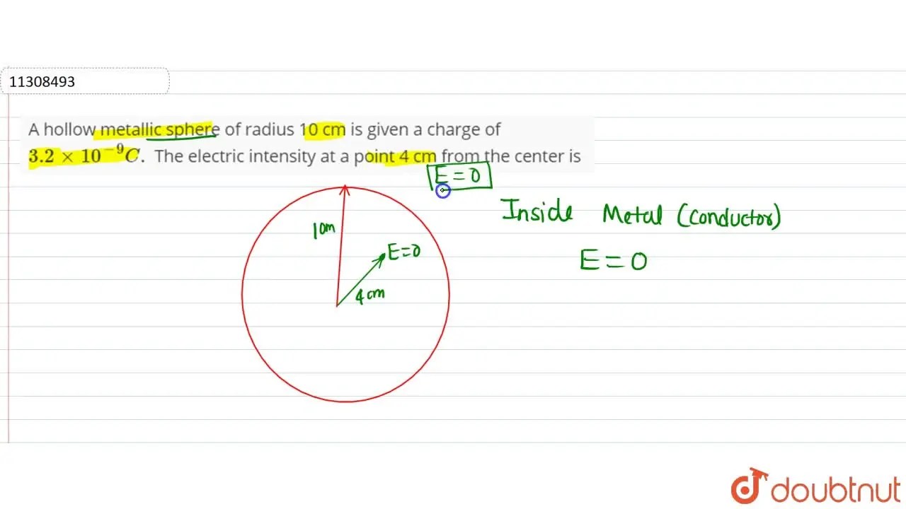 A hollow metallic sphere of radius 10 cm is given a charge of 3.2 xx 1