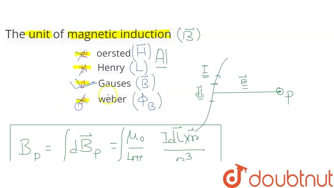 [Bengali] The unit of induction