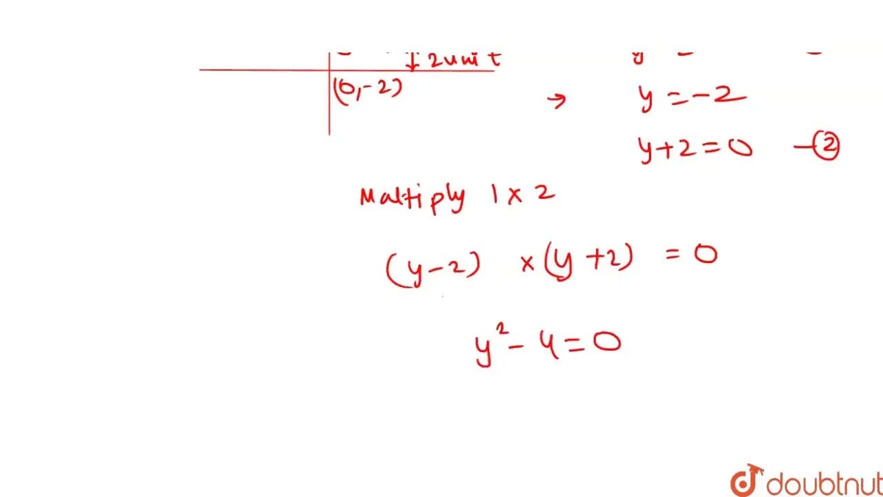 Joint equation of two lines both parallel to Xaxis, and each at a dis