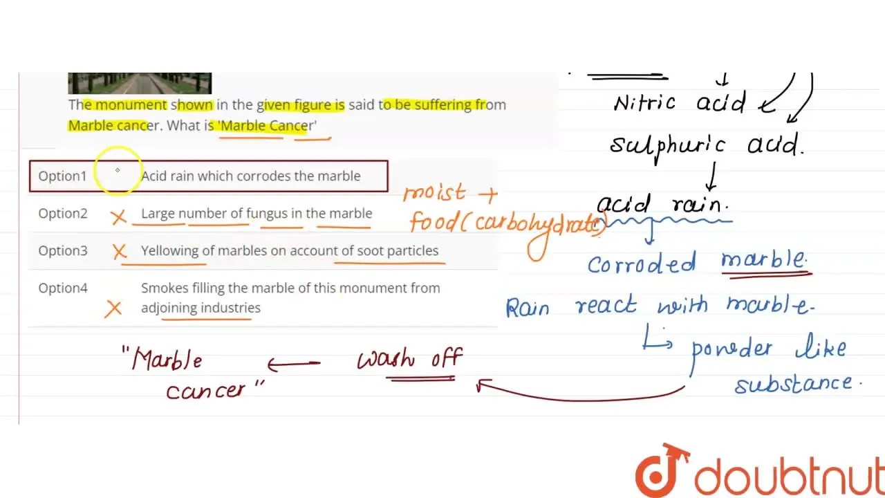 Yellowing of marbles on account of soot particles