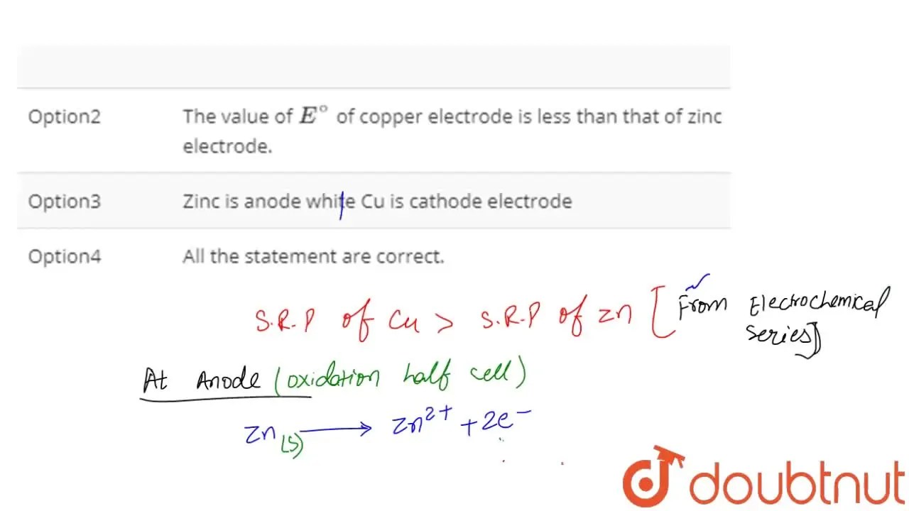 Zinc is anode while Cu is cathode electrode