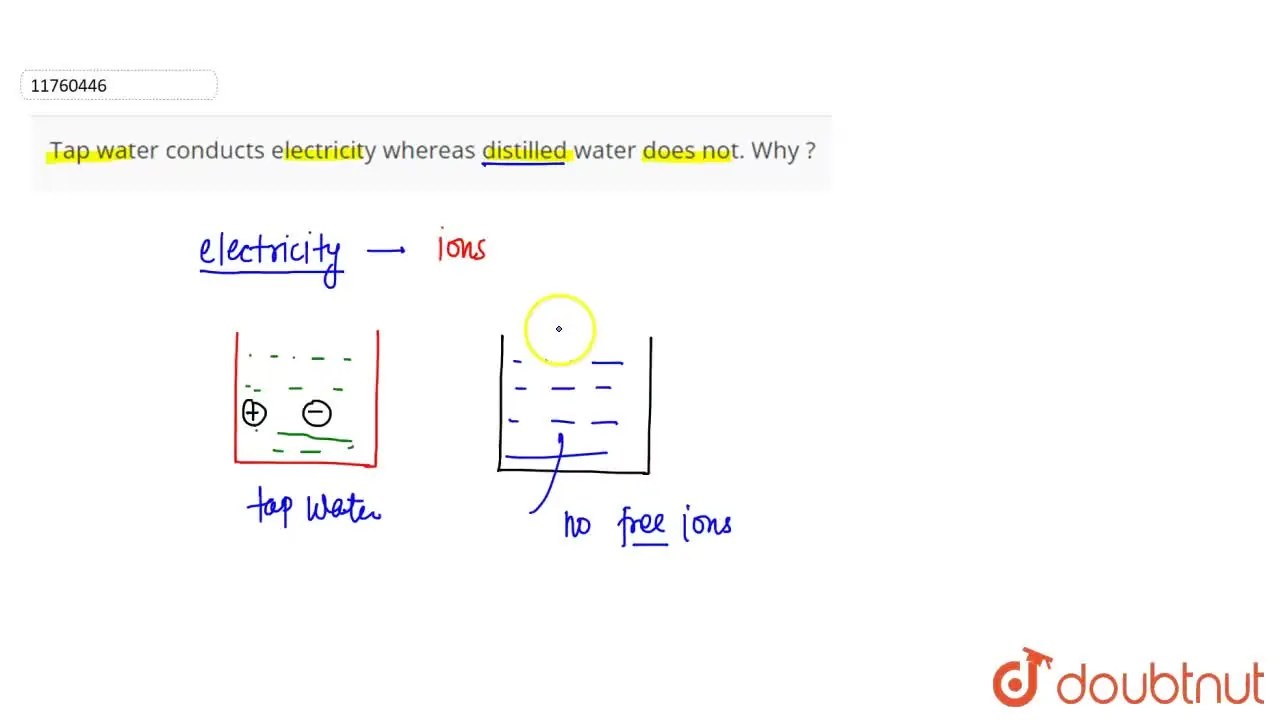 Tap water conducts electricity whereas distilled water does not. Why