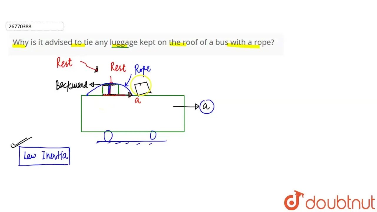 Why is it advised to tie any luggage kept on the roof of a bus with a