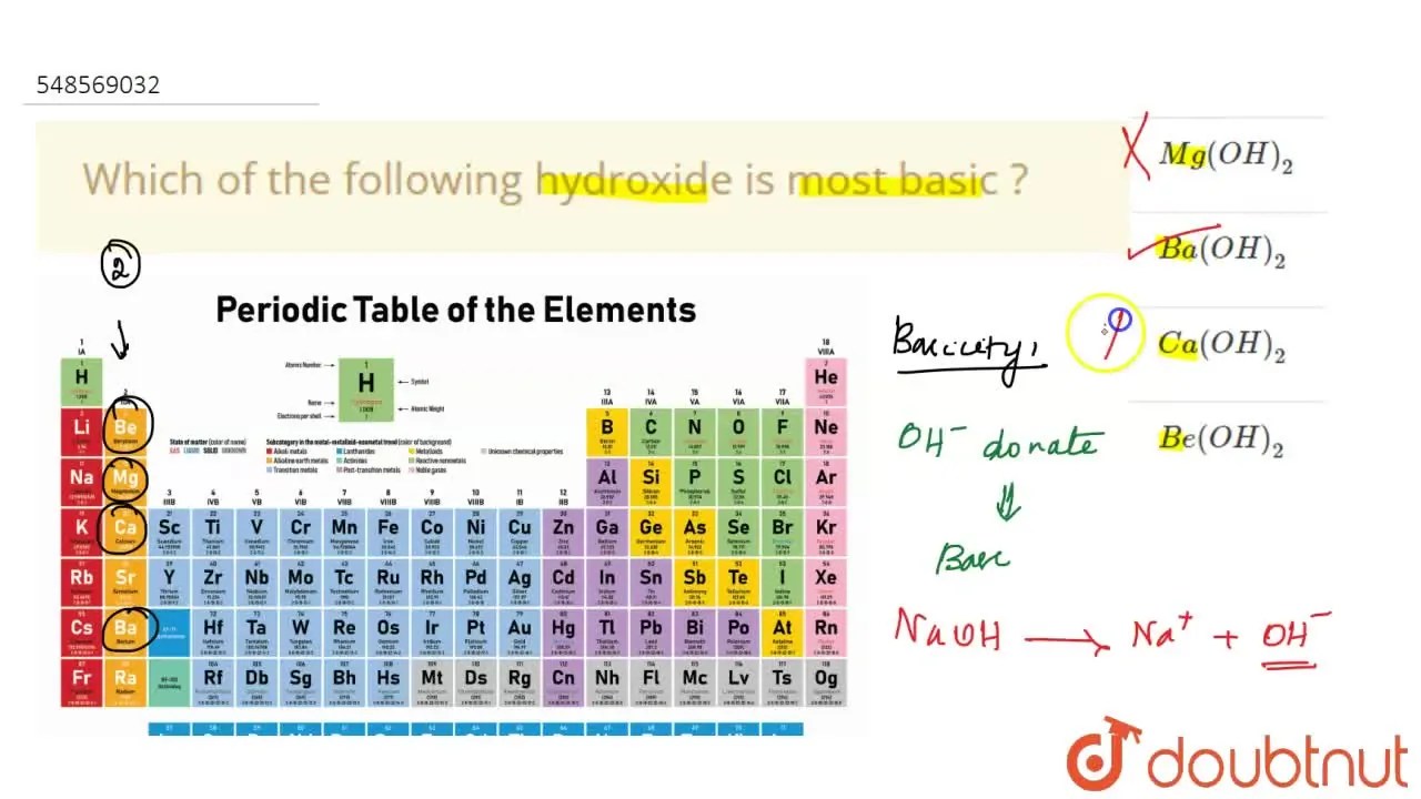 [Tamil] Which of the following hydroxide is most basic