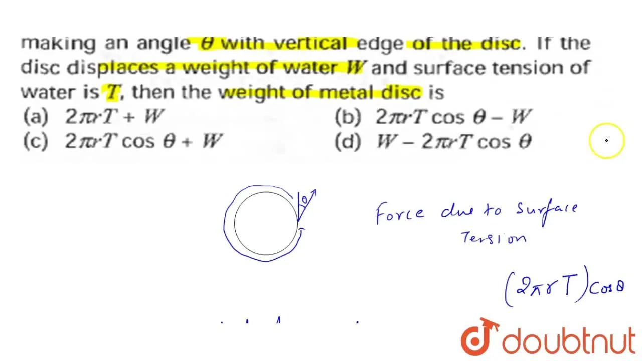 A thin metal disc of radius r floats on water surface and bends the su