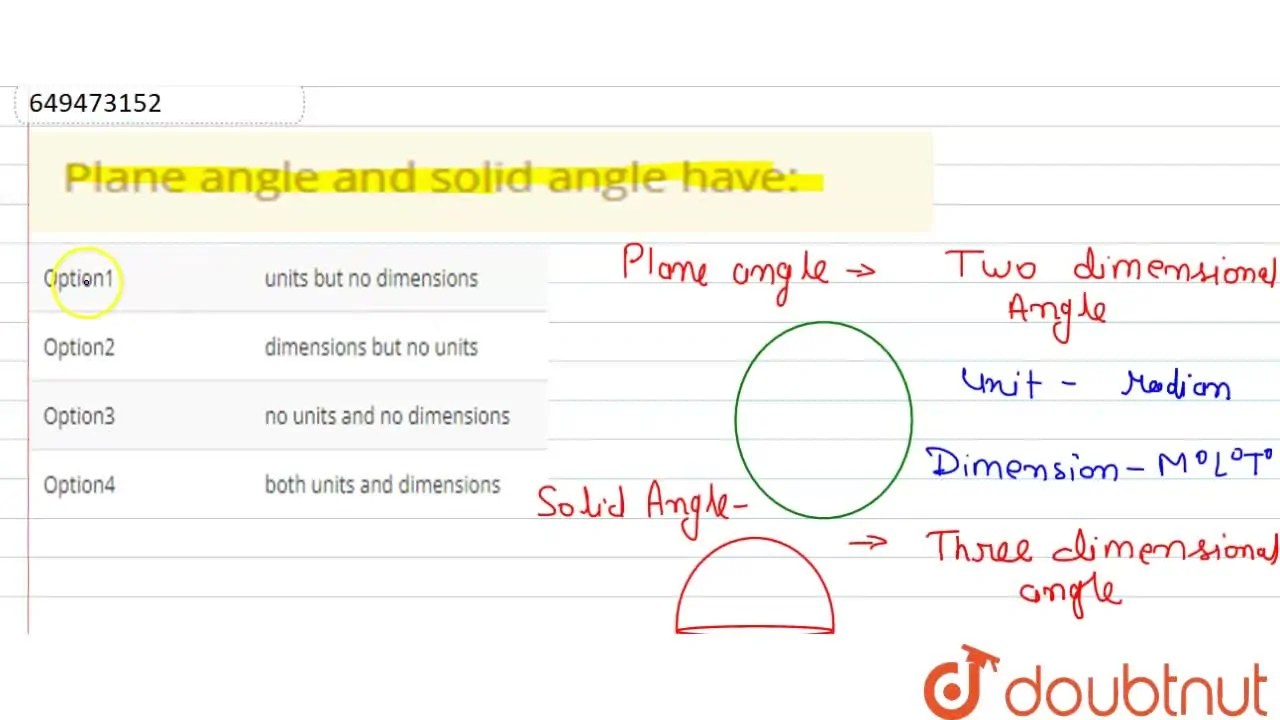 Plane angle and solid angle have