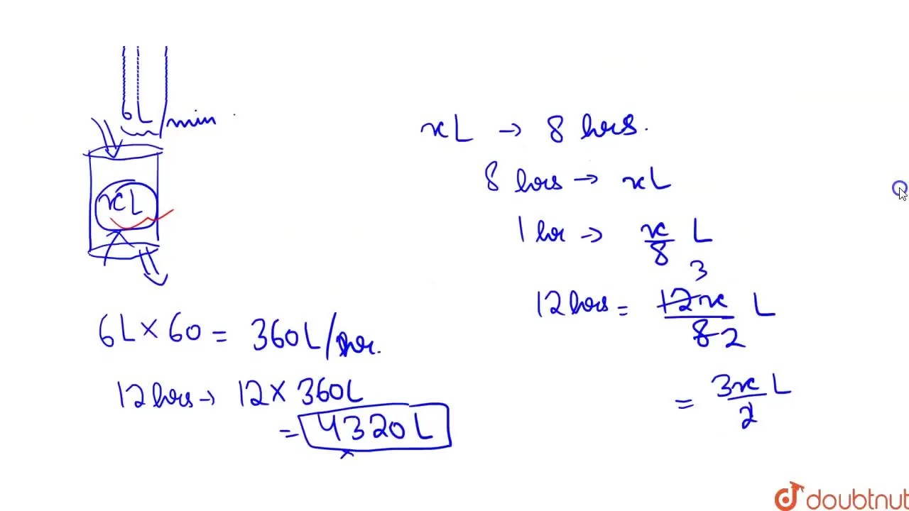 A leak in the bottom of a tank can empty the full Tank in 8 hours. A