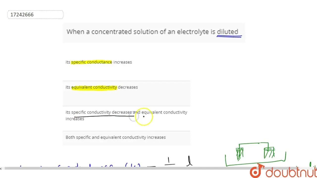 When a concentrated solution of an electrolyte is diluted