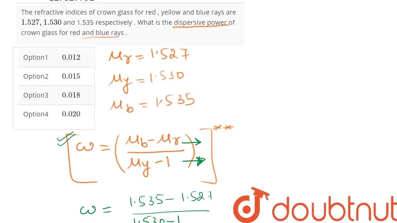 The refractive indices of crown glass for red , yellow and blue rays a