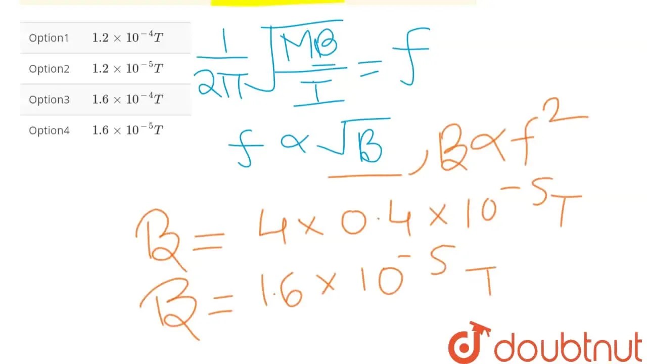 A bar is oscillating in a uniform field of induction 0