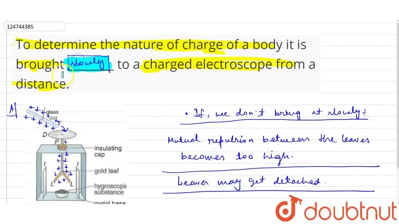 [Bengali] To determine the nature of charge of a body it is brought t