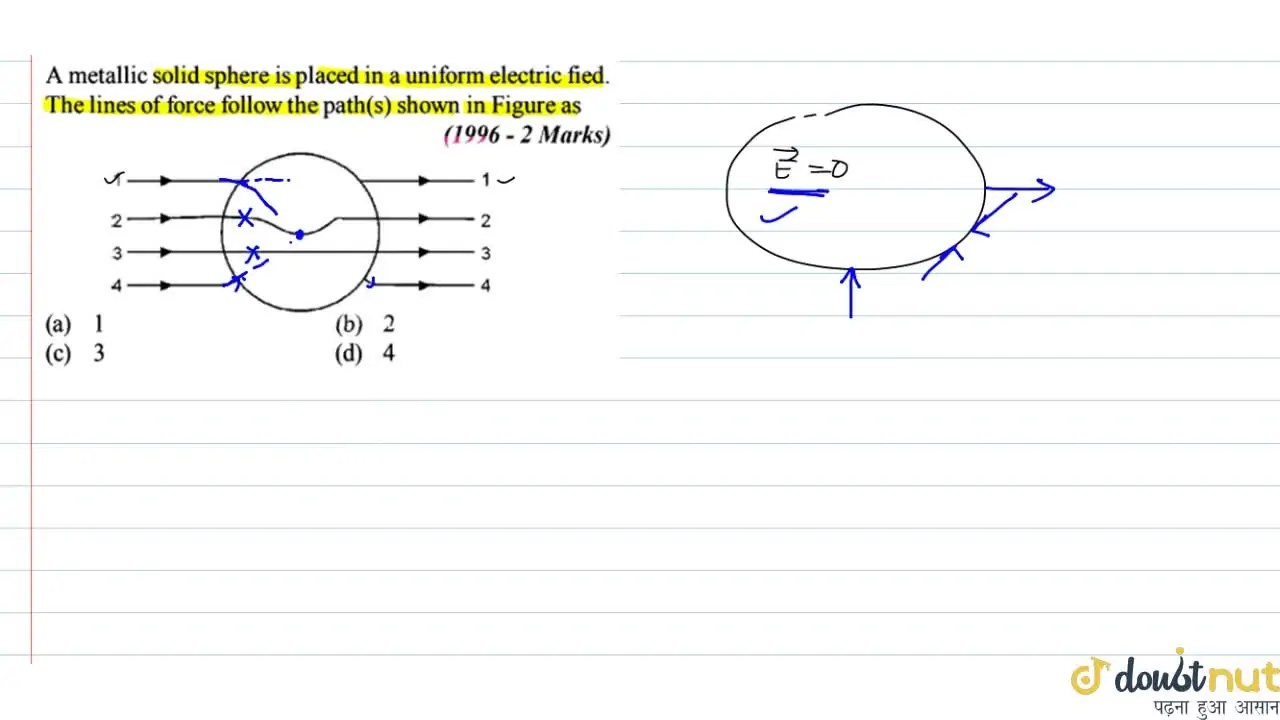 A metallic solid sphere is placed in a uniform electric fied. The line