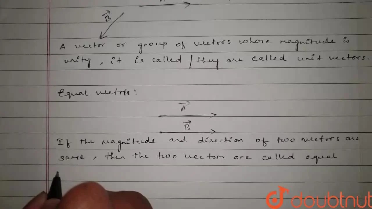 [Kannada] Define the terms unit vector and equal vectors.