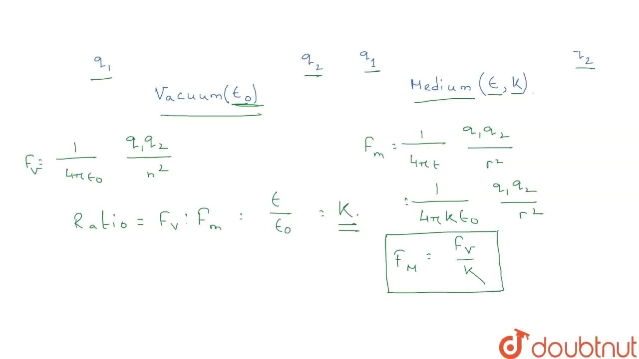 [Bengali] Force between two charges depends on the presence of the m