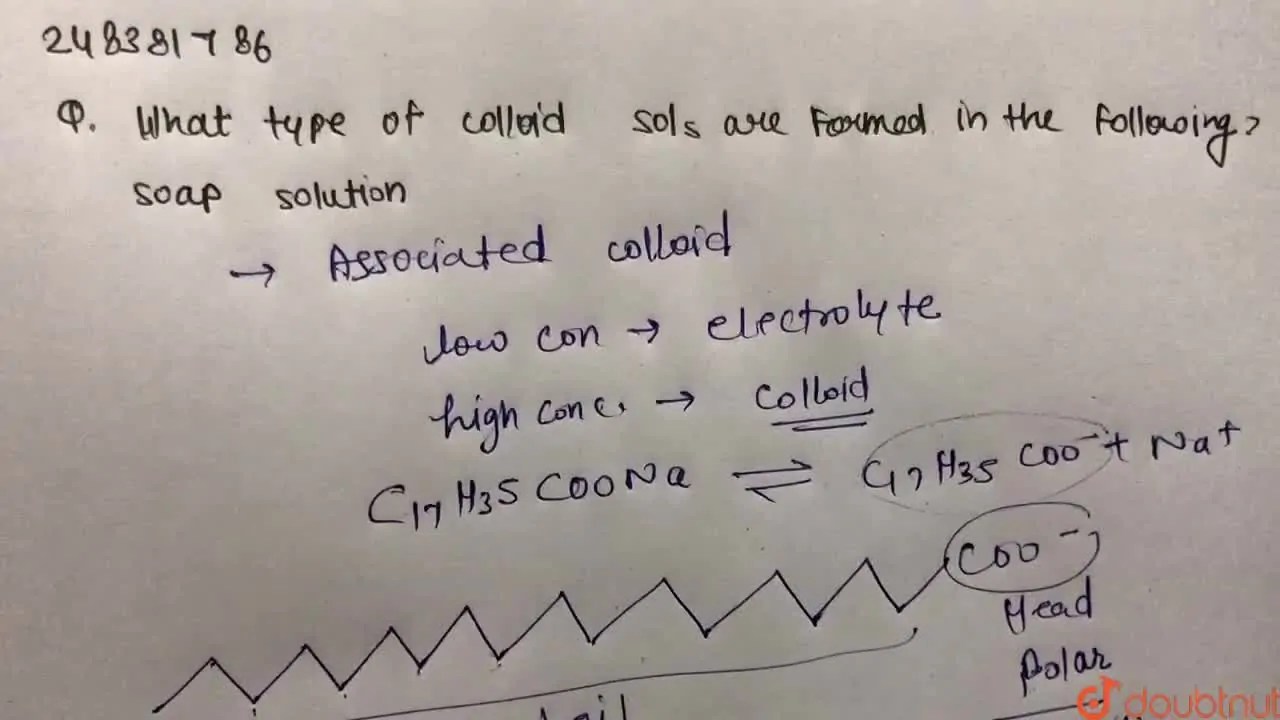 What type of colloidal sols are formed in the following? Soap soluti