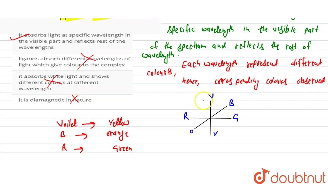 it absorbs white light and shows different colours at different wavele