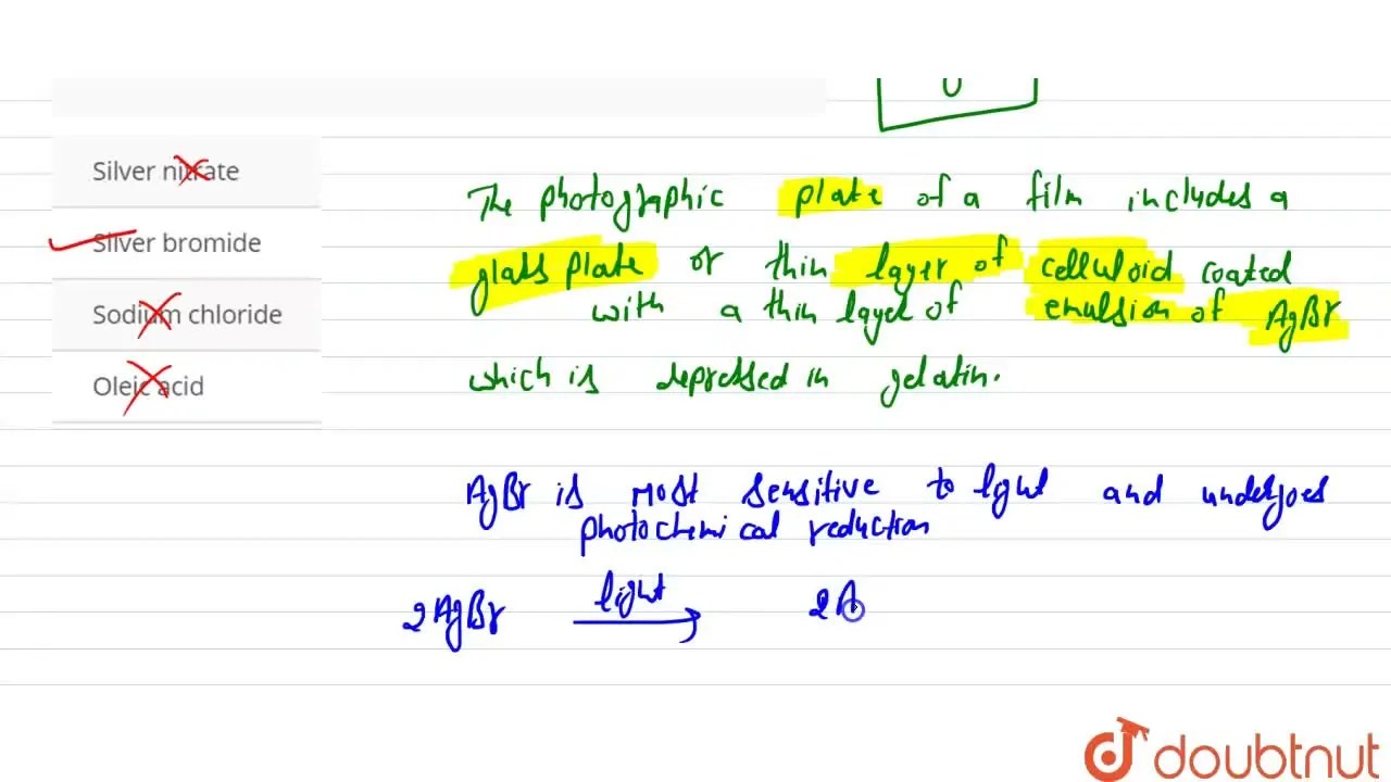 Photographic films and plates have an essential ingredient of