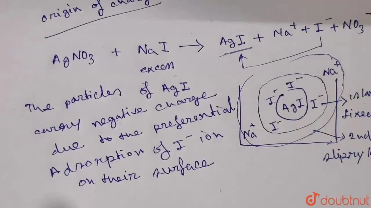 [Bengali] How do we know the charge of a sol particle?