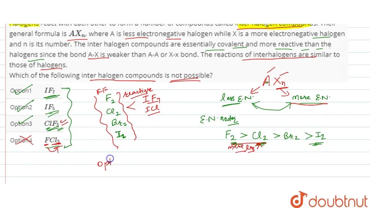Halogens react with each other to form a number of compounds called in
