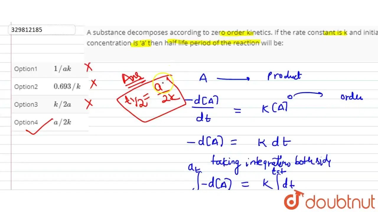 A substance according to zero order If the rate c