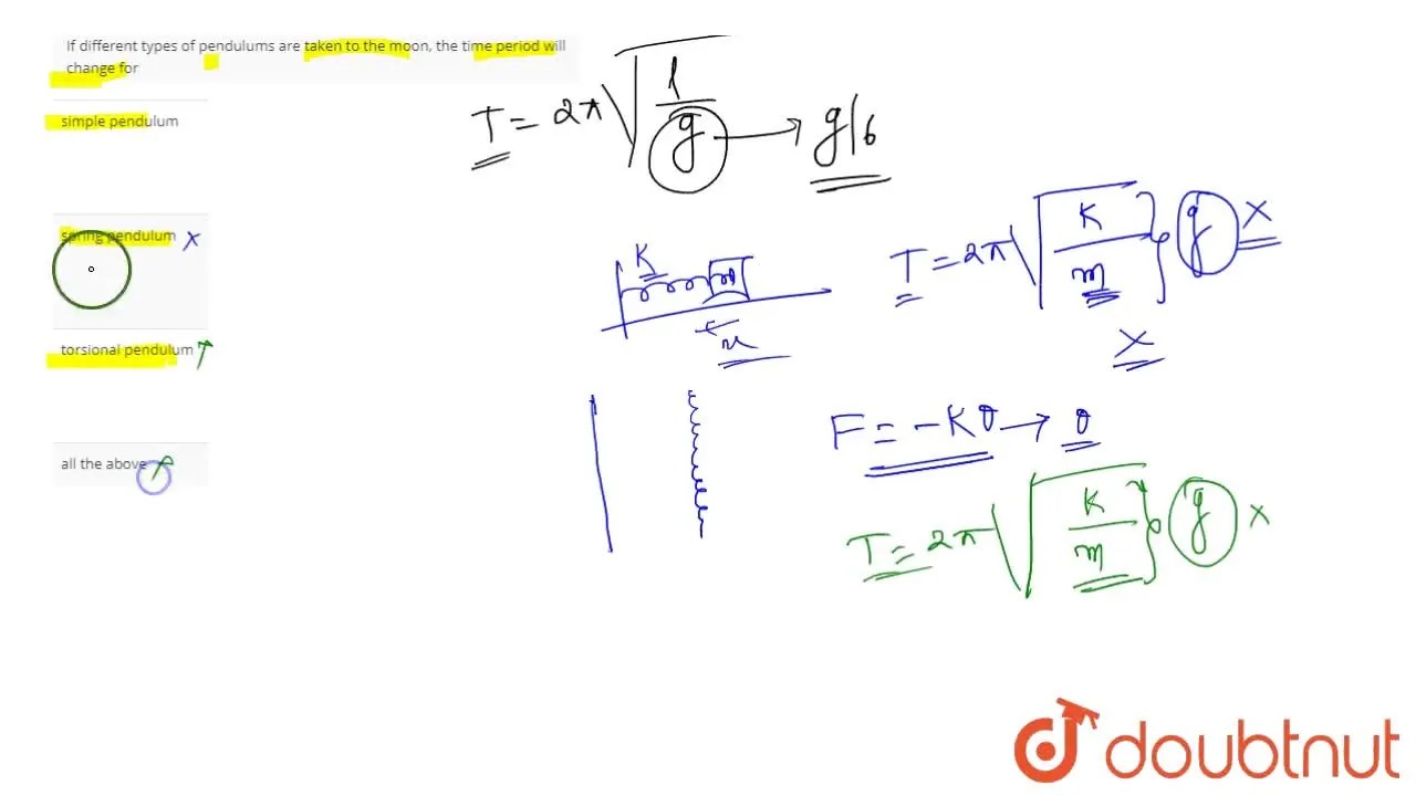 If different types of pendulums are taken to the moon, the time period