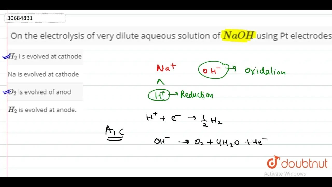 On the electrolysis of very dilute aqueous solution of NaOH using Pt