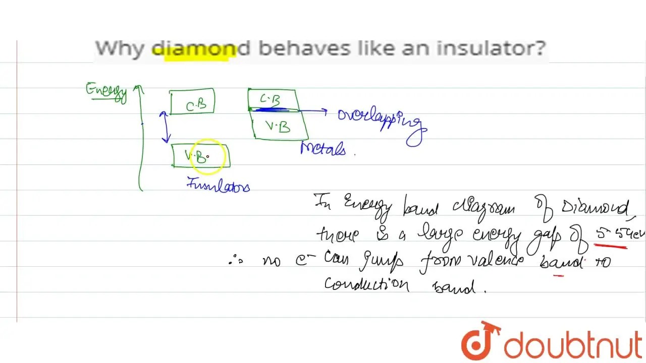 Why diamond behaves like an insulator?