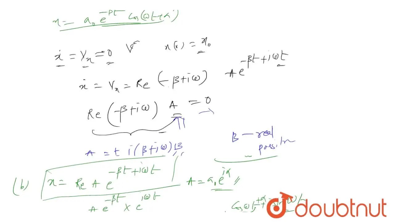 A point performs damped oscillations with frequency omega and damping