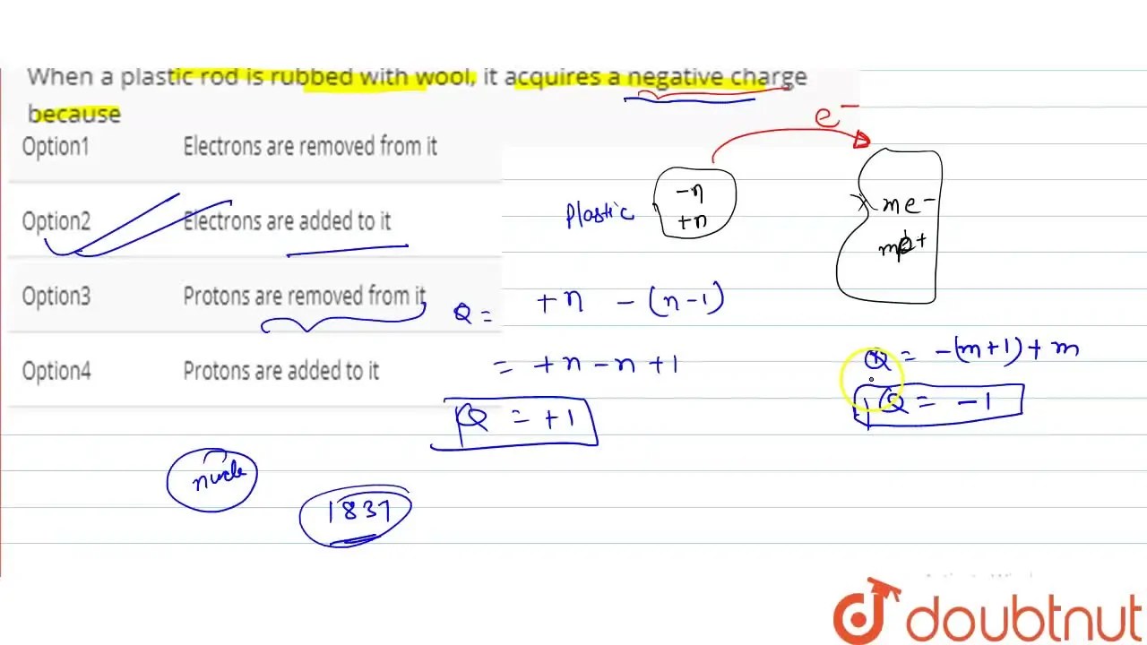 When a plastic rod is rubbed with wool, it acquires a negative charge