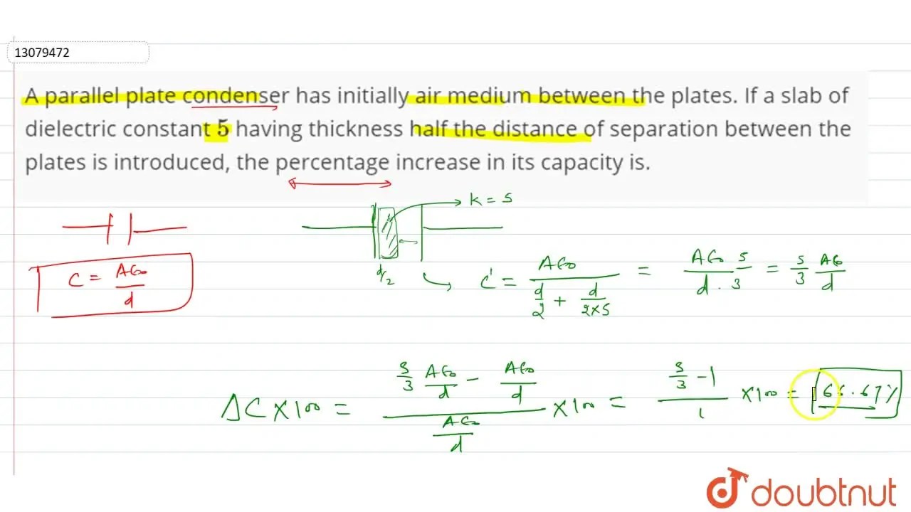 A parallel plate condenser has initially air medium between the plates