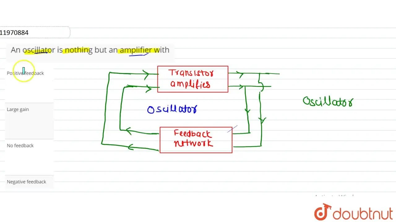 An oscillator is nothing but an amplifier with