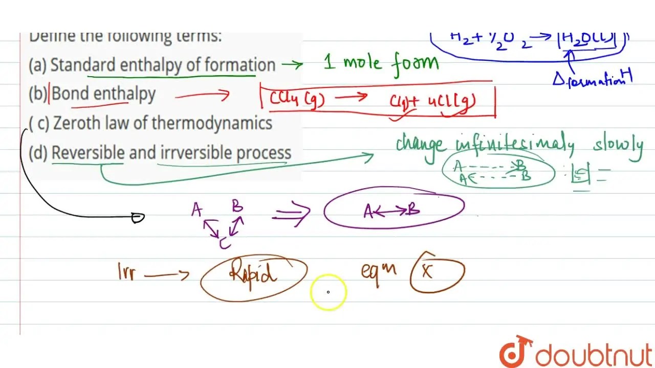 Define the following terms (a) Standard enthalpy of formation (b)