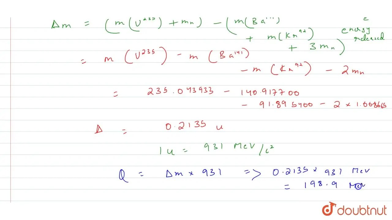 A slow neutron strikes a nucleus of .(92)U^(235) splitting it into lig