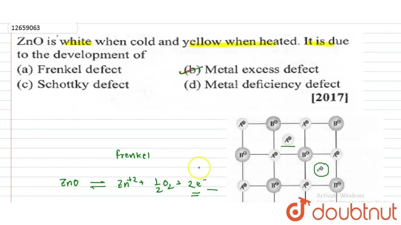 ZnO is white cold and yellow when heated, it is due to the development