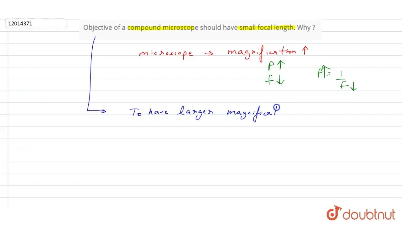 Objective of a compound microscope should have small focal length. Why