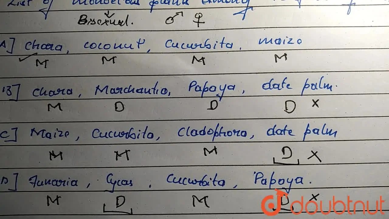 List of monoecious plants among the following are