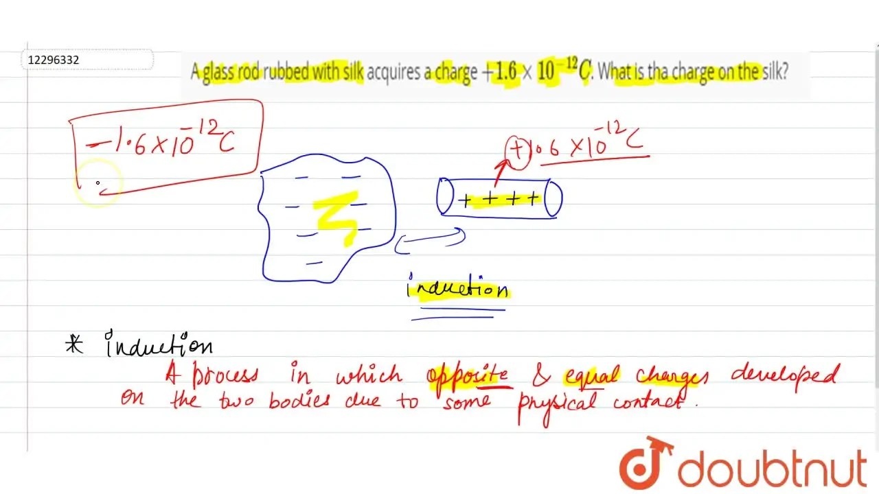 A glass rod rubbed with silk acquires a charge + 1.6xx10^(12)C. What
