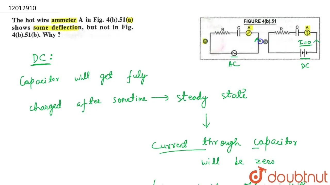 The hot wire ammeter A in Fig. shows some deflection, but not in Fig.