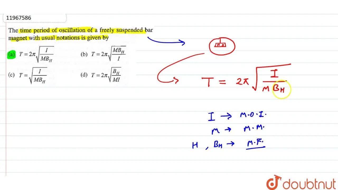 The time period of oscillation of a freely suspended bar with u