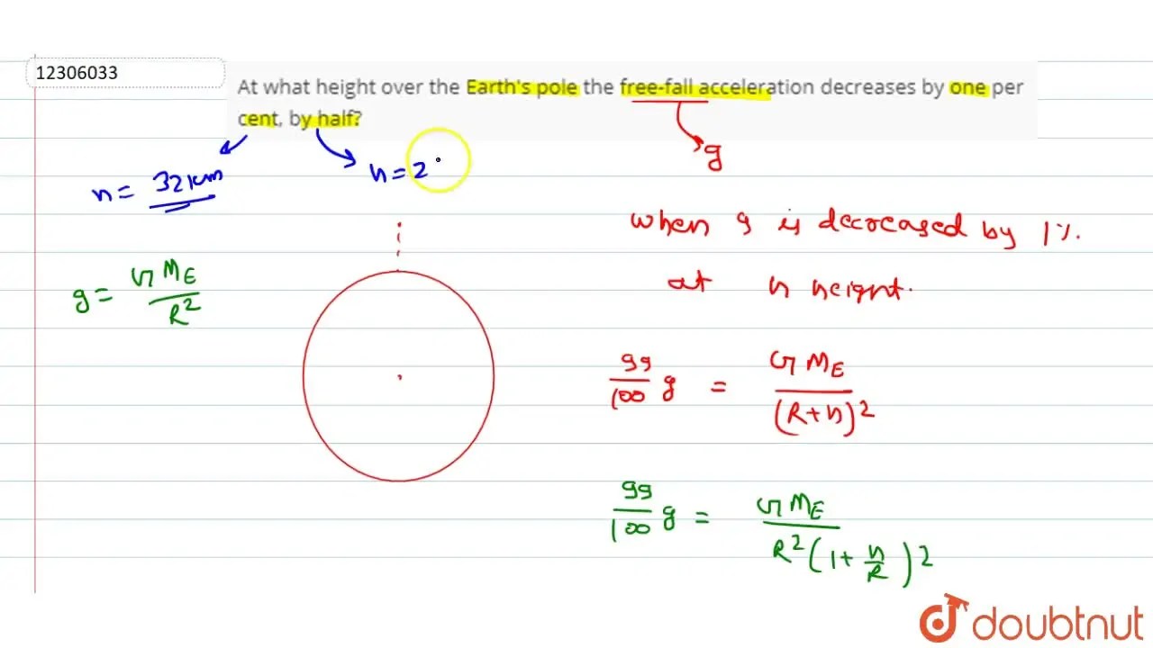 At what height over the Earth's pole the freefall acceleration decrea