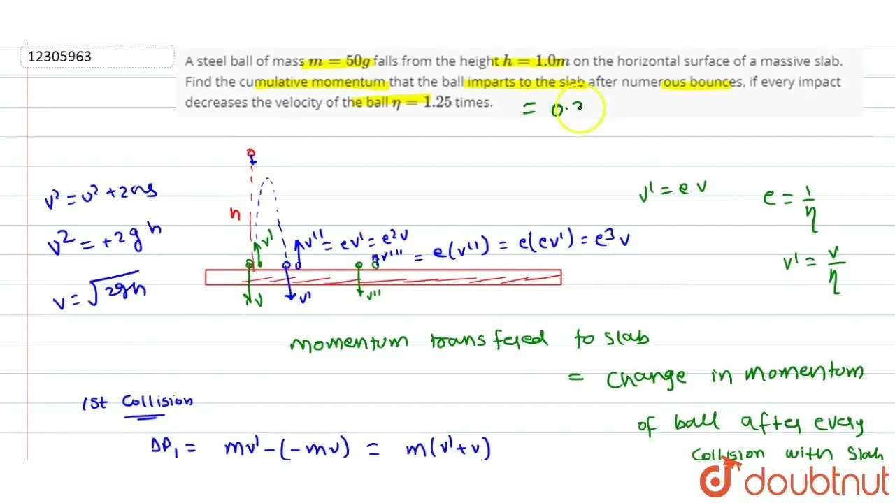 A steel ball of mass m=50g falls from the height h=1.0m on the horizon