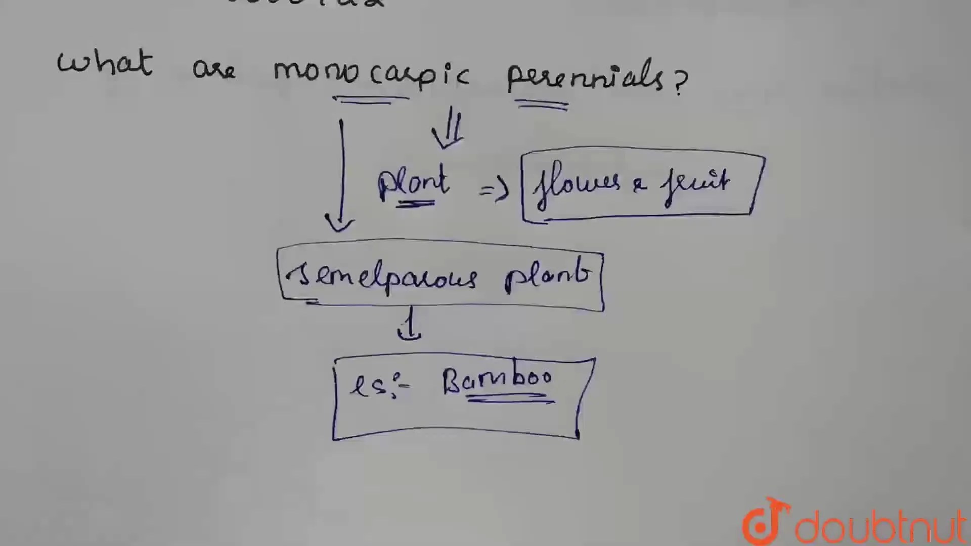 [Tamil Solution] What are monocarpic perennials?