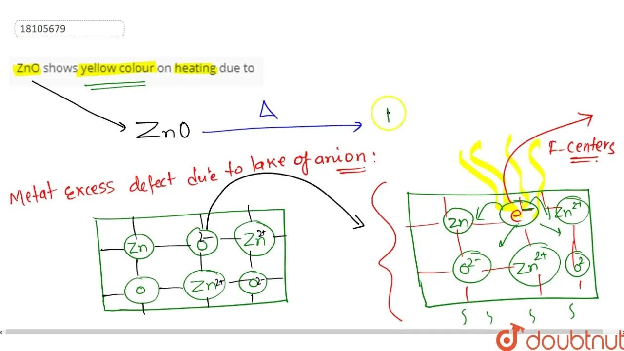 ZnO shows yellow colour on heating due to