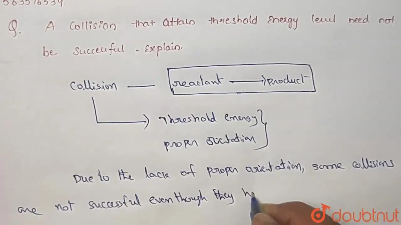 [Telugu] A collision that attains threshold energy level need not be s